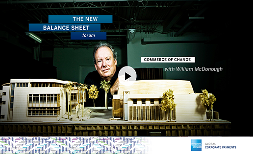AMEX GCP MIDDLE MARKET 2015 PLAN